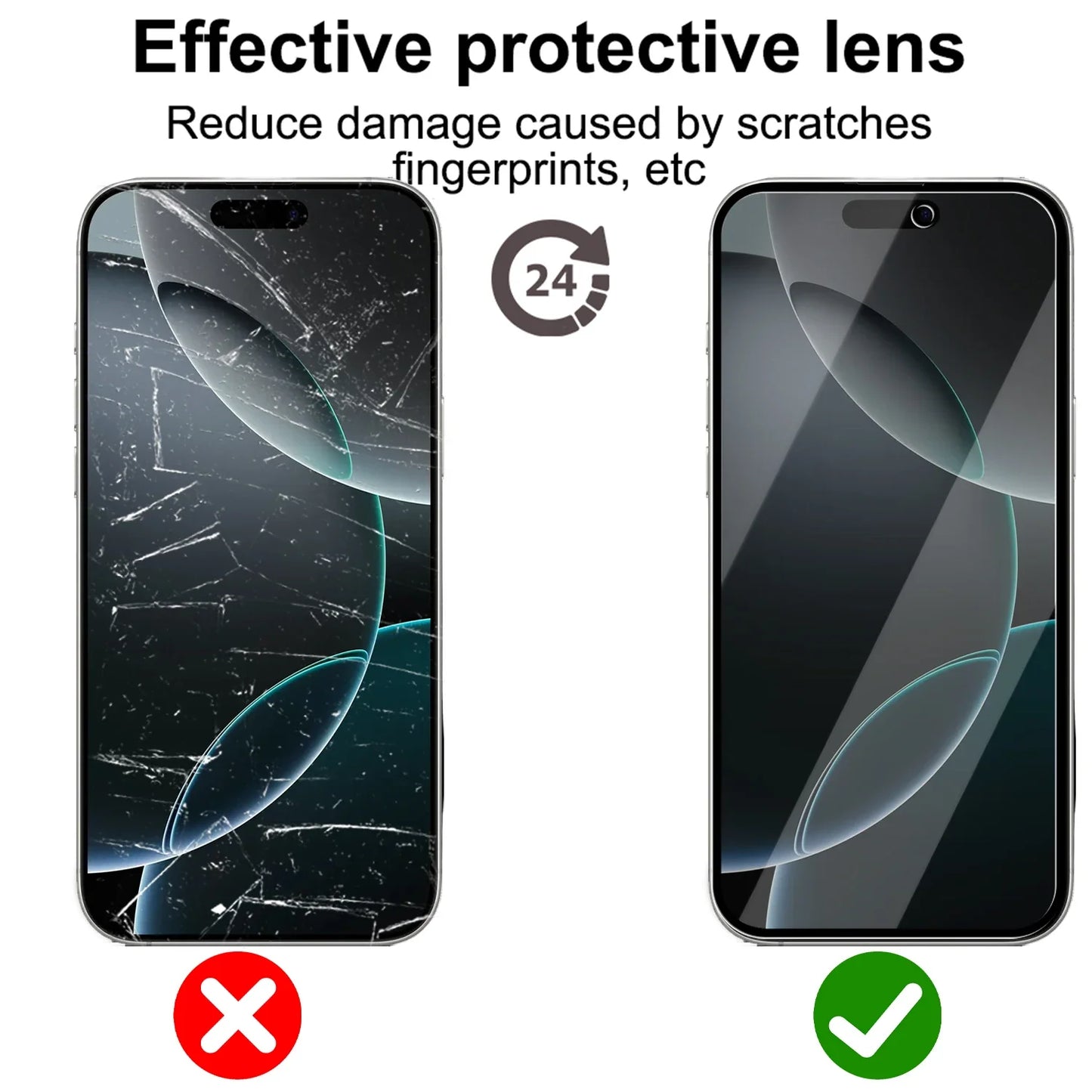 Anti-Spy Displayschutzfolie für Iphone 17 Pro & Pro Max