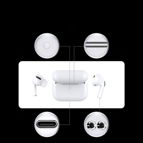 BestPods Pro – 3. Generation