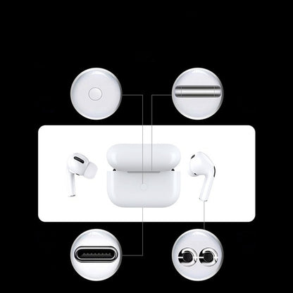 BestPods Pro – 3. Generation