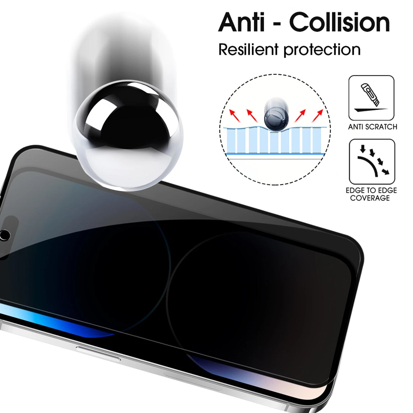 Anti-Spy Displayschutzfolie für Iphone 17 Pro & Pro Max