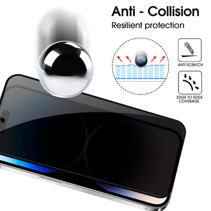 Anti-Spy Displayschutzfolie für Iphone 17 Pro & Pro Max